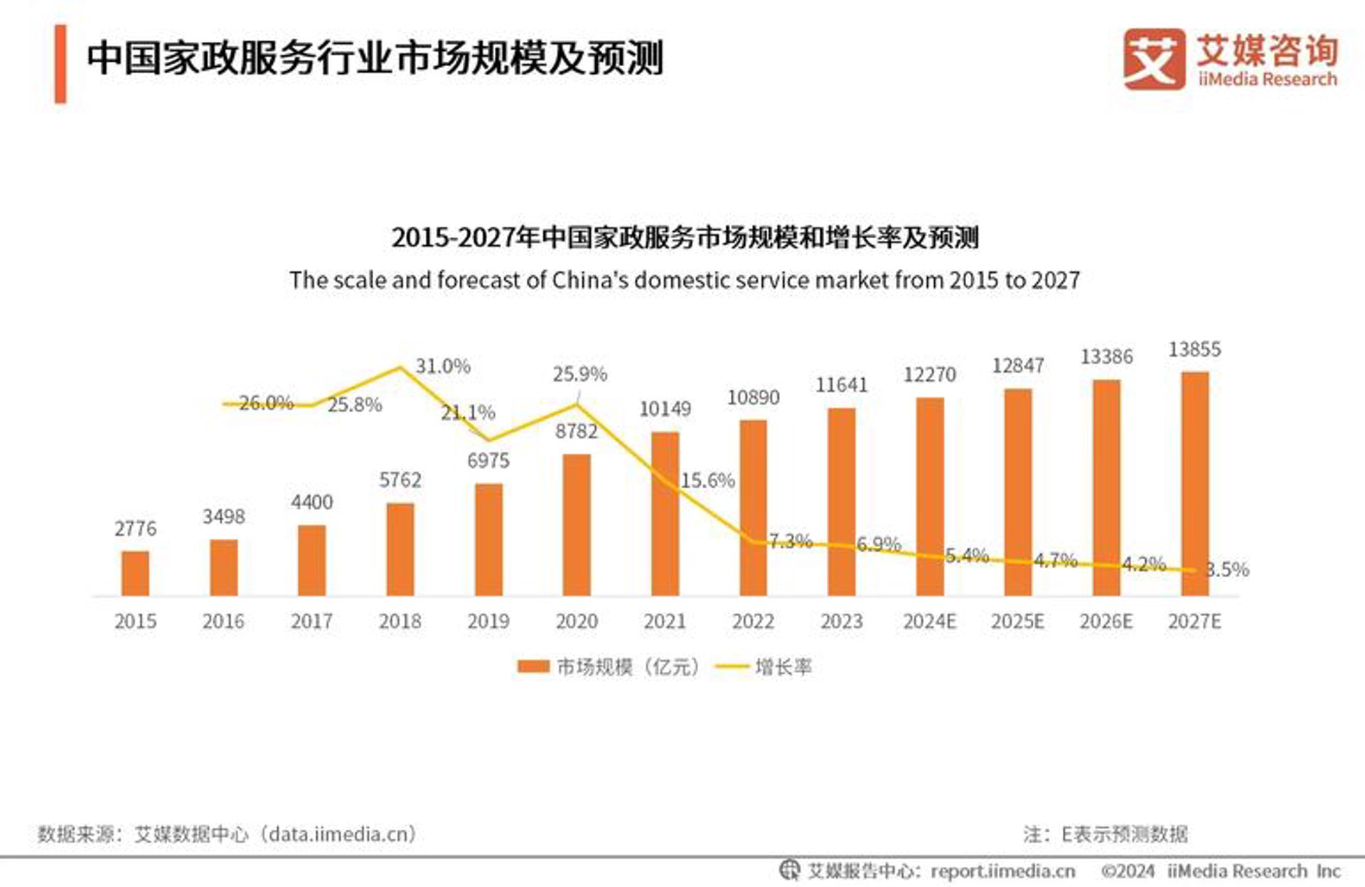 盛鼎宏鑫企业官网